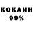 Бутират GHB Kirill Pechenikin